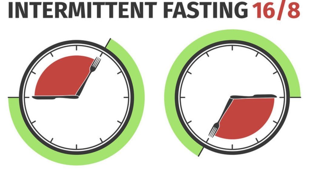 Tip #6: doe aan intermittent fasting